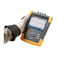 Fluke 435II-E 电能质量分析仪