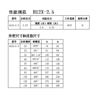 H12X-2.5˿۵׷***