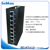 ȫǧ8ڵʽҵ  ܽͨ i508A