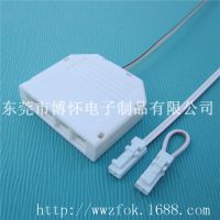 LED4λʻ׼led