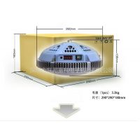 ӦUFO LEDˮ岹 ʱ ȫ