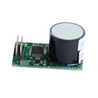 ***NDIRCO2COZIR-W