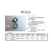 LED{(dio)Դ|14W|{(dio)(q)|PAR38 AR111 PAR30 ϵSAA CE UL