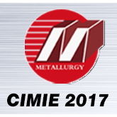 2017第十二届 中国（北京）国际冶金工业博览会（简称CIMIE）
