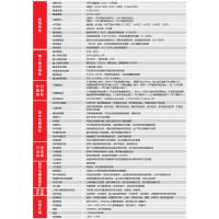 SAJƵ8000B-2SR75GBͨùƵ0.75kw/220v