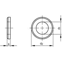 ƽȦ Flat washers