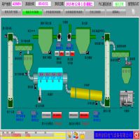 PLCսẸϵͳCX-PLC-GK