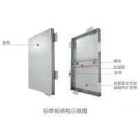 2.5mm̼壬רҵӦհ