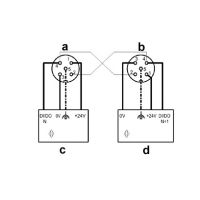˹I/OģIBS IP CDIO/R24-8/SF/ģ2719564