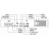 ӦDS-7904HW-E44·WD1Ӳ¼