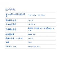 RSR-2500  ݴʽ