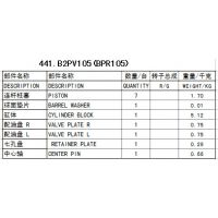 LINDEֵB2PV/BPRϵܳά B2PV/BPR﹩Ӧά
