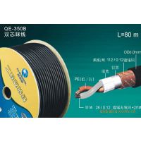 咪線(xiàn)  話(huà)筒線(xiàn)  色差線(xiàn)  VGA線(xiàn)  秋葉原