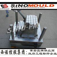 ��������ģ�� ���Ͽ�����ģ�� ������ŵ�عɼ���רҵ����