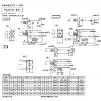 ȫMXQ16-50A