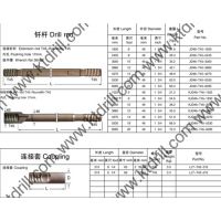 1200mmT45ǥ˿ɽ