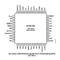 AD2S1205YSTZԭװADIֻӦһʮ ߼IC 16+