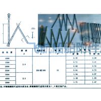 CB/T3778-99ò