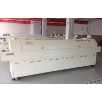 ݱǱưǦA8