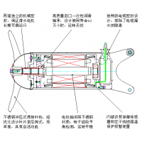 ӦˮQJB15/12-620/3-480S 15KW