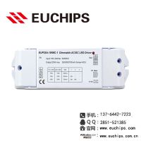 LEDԴ25W ŷ˹Դ
