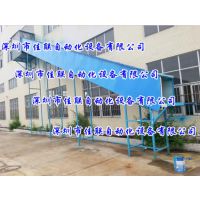 ӦStainlessֿ¥ж豸_»