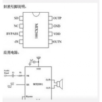 MIX2001AͨD๦IC