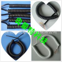 PVC PU TPU 