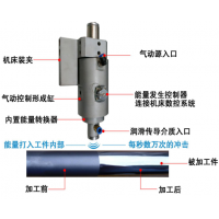 USM-300׹豸