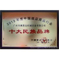 2013йƵƷҵʮƷ