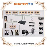 酒店管理系统 mouton KTV会所智能灯光控制器 联网客控