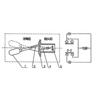 TD-YWKG120ϵиҺλؼ۸
