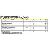Hittite HMC5929LS6 40-40.35GHz 19dB 1W Ƶ߹ʷŴ