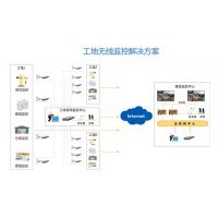  縲豸 wifi硪·