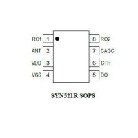 SYN521R/͵ѹ2.3-3.6V߽оƬ/SYNOXOԭܴ/Ƶic