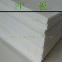 PP塿,PP,APP,ҵ