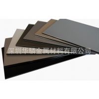 铝合金板厂供应 低价工业铝合金板1mm 质优价廉