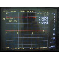 SLB-9004 Distributor 40-900 MHz 50ŷķ BNCһֶͬṦ