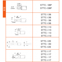 美国 METCAL OKI STTC-590 圆锥型 烙铁头 电烙铁