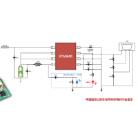 ̩ETA9640 Power Soc ƶԴоƬ