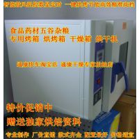  ʳƷ ҩ   決