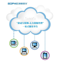 供应SOPHIA博惠思华人事培训管理系统