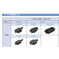 S01L1单工S01L2双工光纤线CSDL72住友F08型双芯光纤，CNC数控通