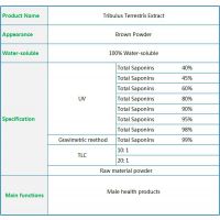 Tribulus extract