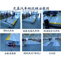 金湖【100吨】《高质量》地磅【五折销售】厂家直销