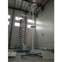 Ӧ㶫ѹ 110KV ѹ YJLW02 110KV˫׵