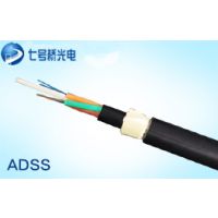 ,ADSS³,ADSS²