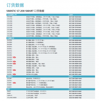 SIEMENSPLC S7-200SMART 6ES72881ST300AA0