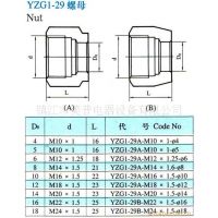 YZG1S-29ñ/ñ/˫ñ/ñ