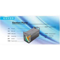 松下蓄电池LC-P12100ST/12V100AH/12-100AH/UPS/EPS直流屏用